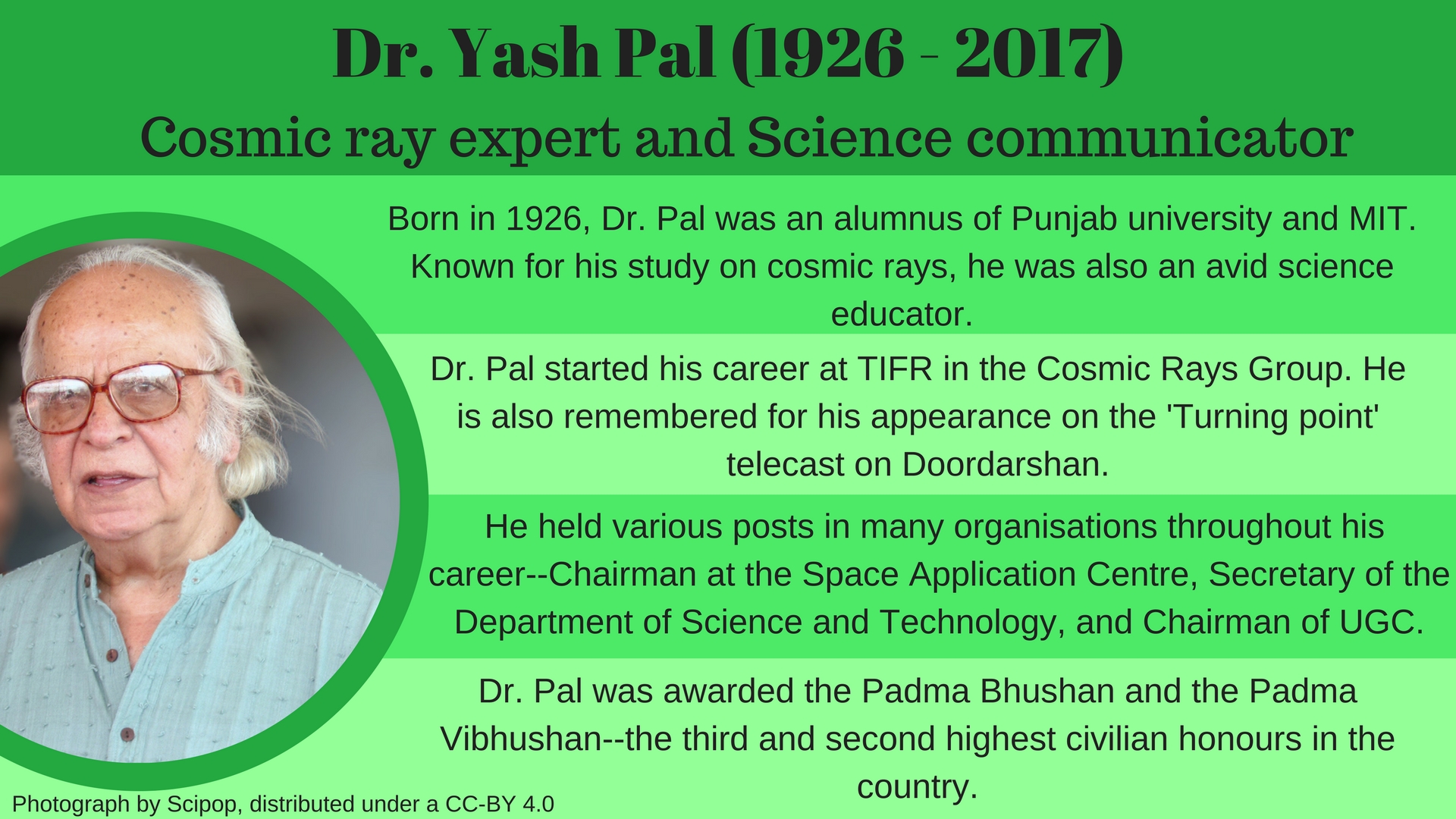 In fond memory of those we lost in 2017 : Dr. Yash Pal